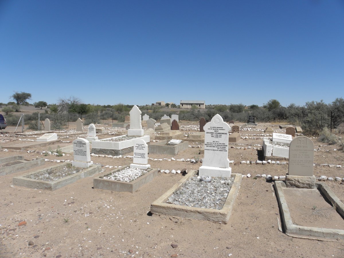 2. Overview 
