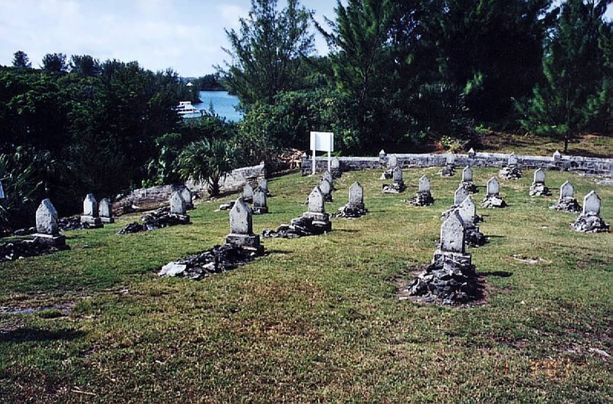 06. Overview